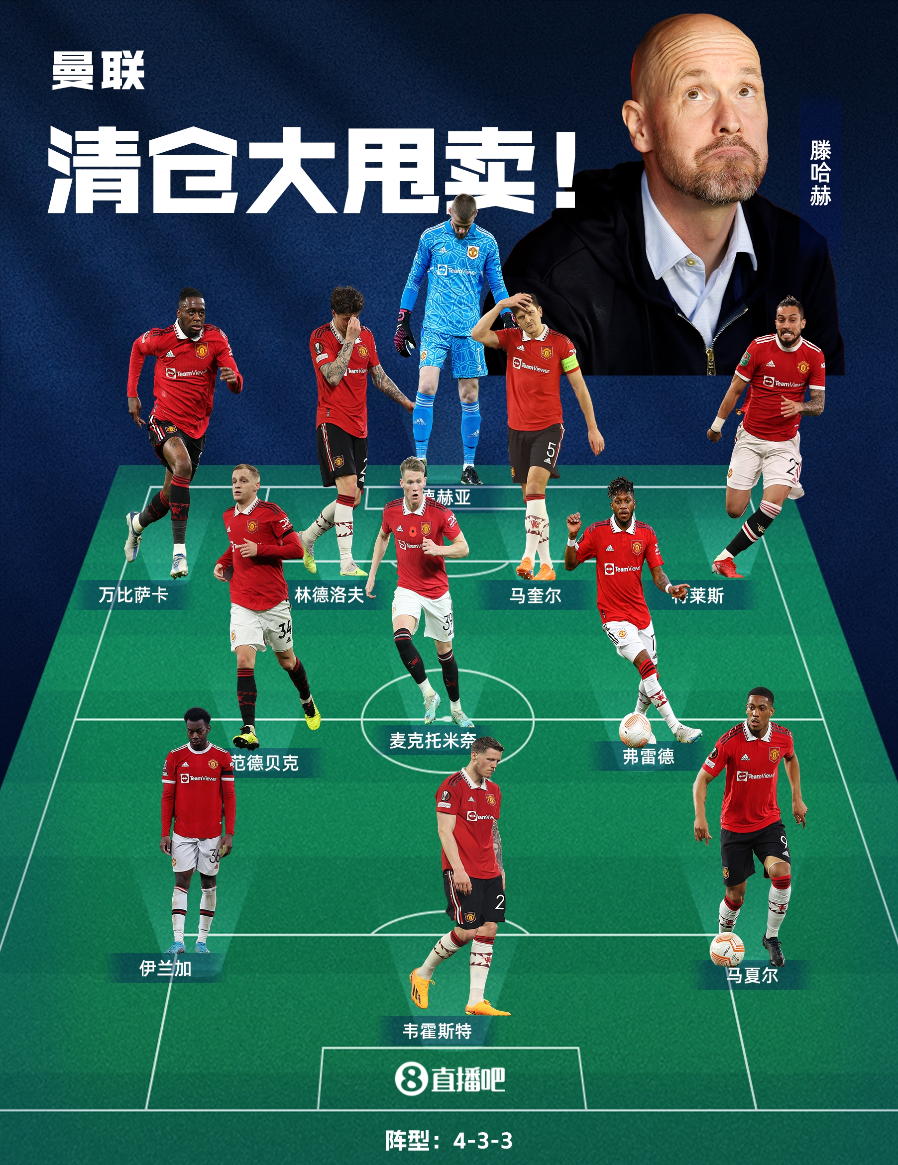 曼联新签约球员青睐球队阵容,有望迎来佳绩 曼联新签约球员青睐球队阵容,有望迎来佳绩