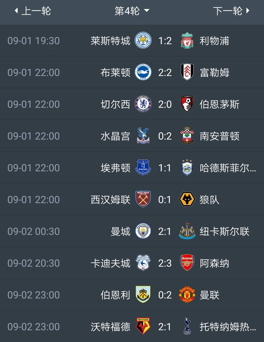 包含切尔西客场大胜卡迪夫城，继续领跑积分榜的词条